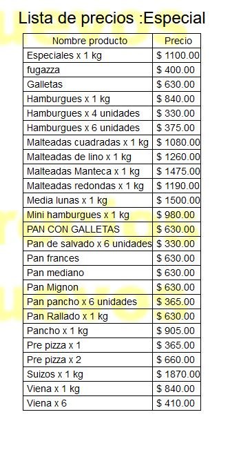 vendo ford escord 2011