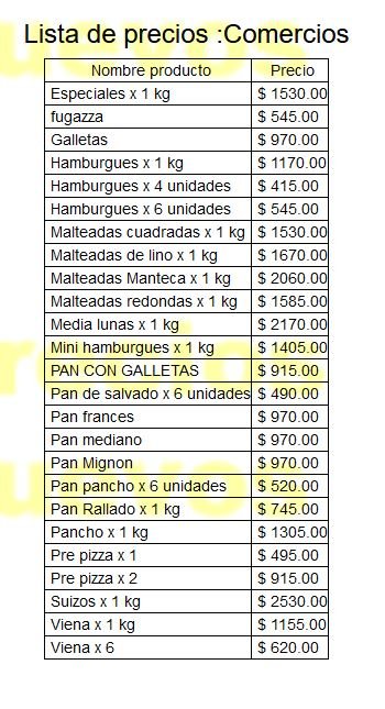 vendo ford escord 2011